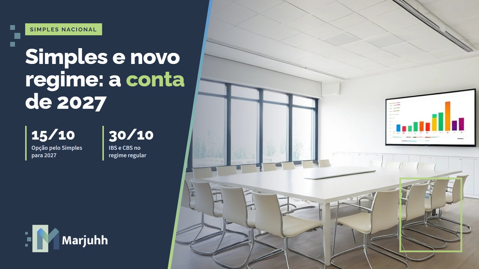 Simulação Simples Nacional e novo regime: a conta de 2027 Sala de reunião vazia com tela na parede exibindo gráficos coloridos desfocados